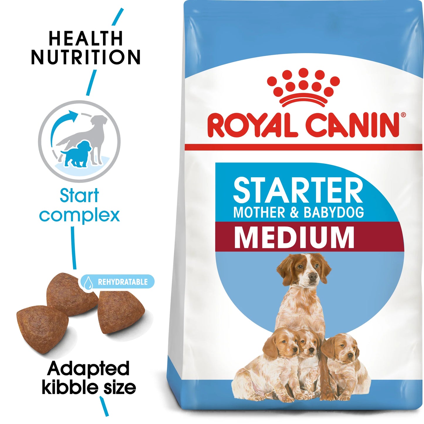 Royal Canin Medium Starter Dry Food - Tailix