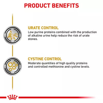 Royal Canin Urinary UC Dog Dry Food 2kg - Tailix