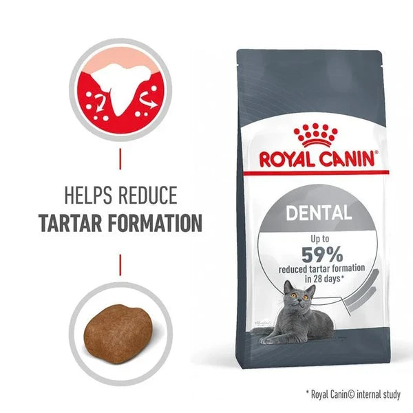 Royal Canin Dental Care Cat Dry Food 1.5kg