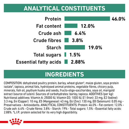 Royal Canin Diabetic Cat Dry Food 1.5kg