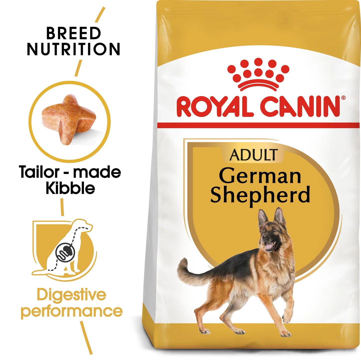Royal Canin German Shepherd Adult Dry Food 3kg - Tailix