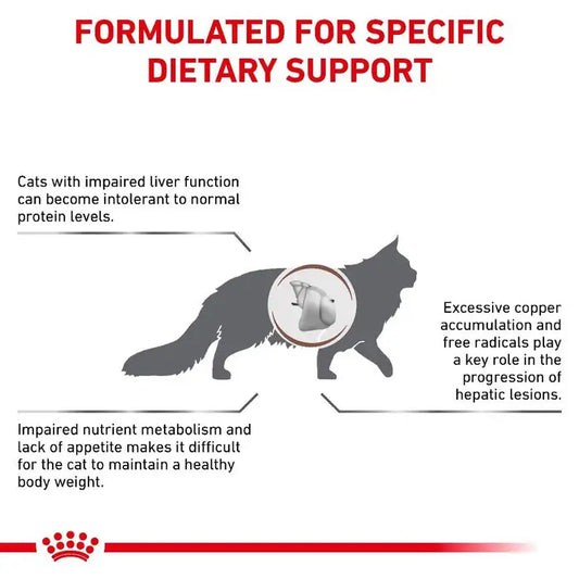 Royal Canin Hepatic Cat Dry Food 4kg