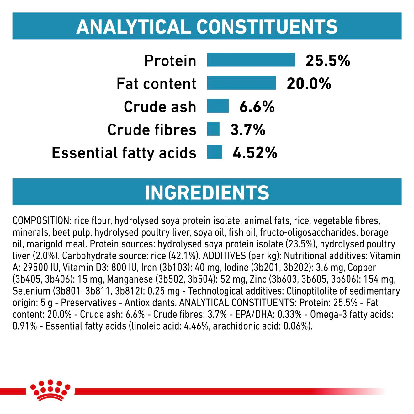 Royal Canin Hypoallergenic Cat Dry Food 2.5kg
