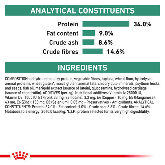 Royal Canin Satiety Weight Management Cat Dry Food 400g