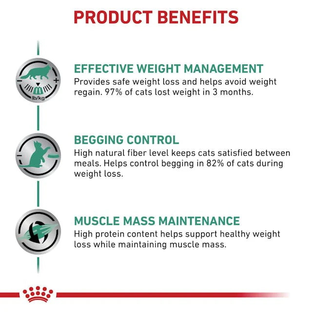 Royal Canin Satiety Weight Management Cat Wet Food Gravy Pouch 85g