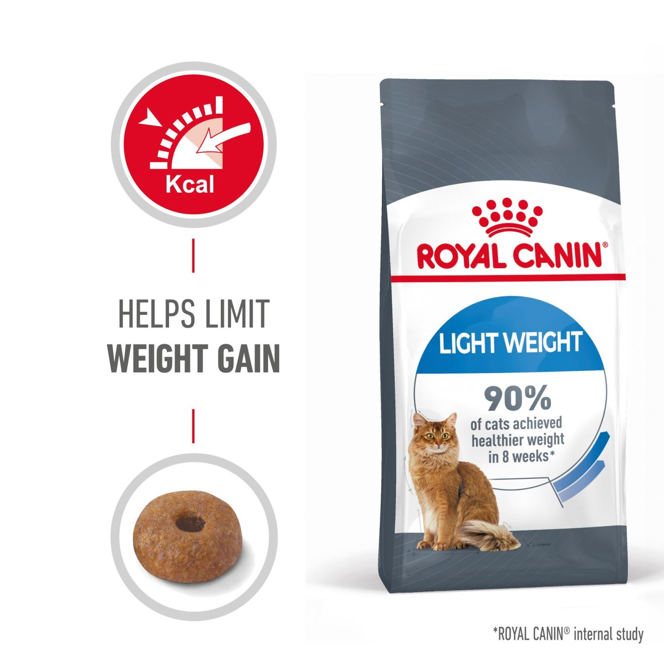 Royal Canin Light Weight Cat Dry Food 1.5kg